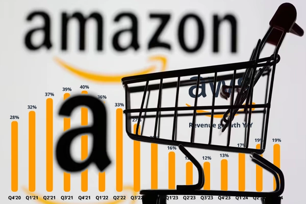 Business Honor - Amazon Ads Revenue Jumps 24% in Q3 Growth