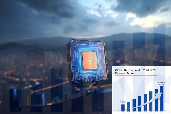 Narrowband IoT Chipset Market to Hit $14B by 2026